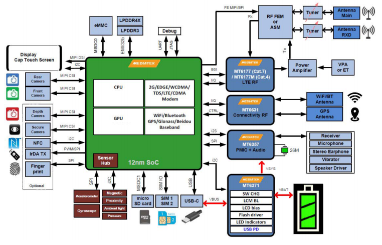 1658712916497252.png 6765.png